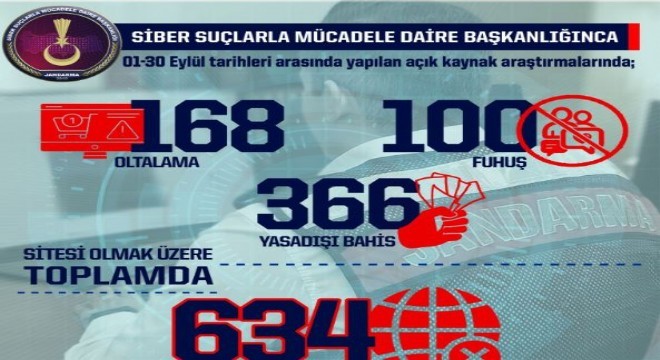 634 sitenin erişimi engellendi