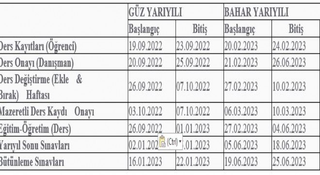 ATAUNİ Bahar Yarıyılı Eğitim Planlaması açıklandı