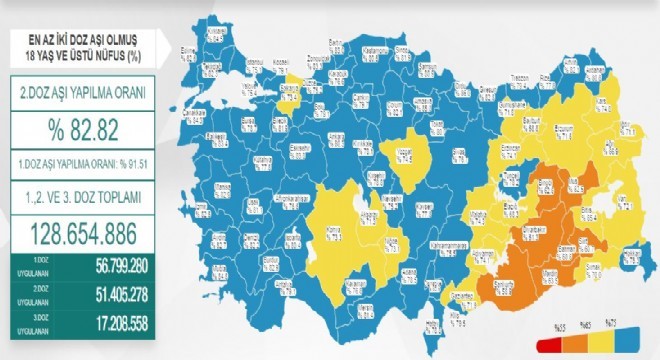 Erzurum 2’inci doz aşı verileri açıklandı