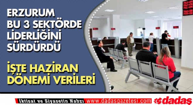 Erzurum bu 3 sektörde liderliğini sürdürdü