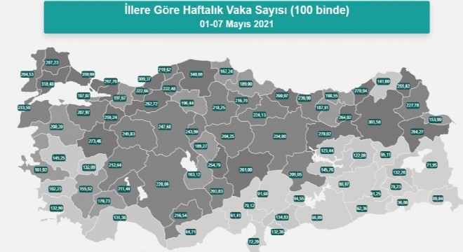 Erzurum vaka sayısında 5’inci sıraya çıktı !!!