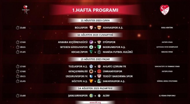 Erzurumspor ilk maçına 13 Ağustosta çıkacak