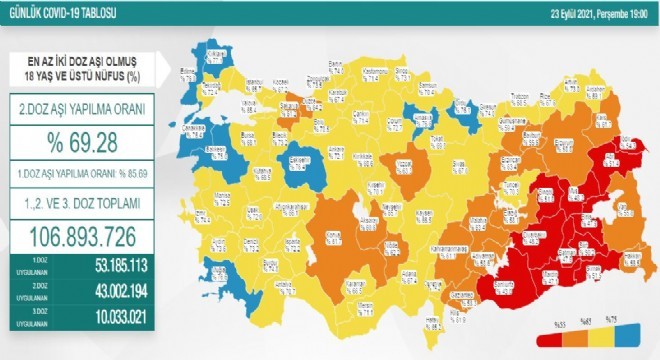 Erzurum’da 2’inci doz aşı oranı yüzde 58.8’e çıktı