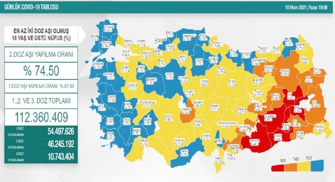 Erzurum’da 2’inci doz aşı oranı yüzde 63.9’a erişti