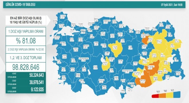 Erzurum’da aşı oranı yüzde 73.4’e ulaştı