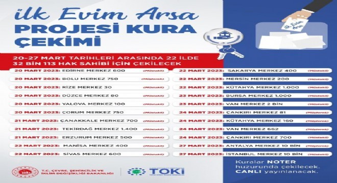 Erzurum’da  İlk Evim Arsa’ kuraları çekilecek