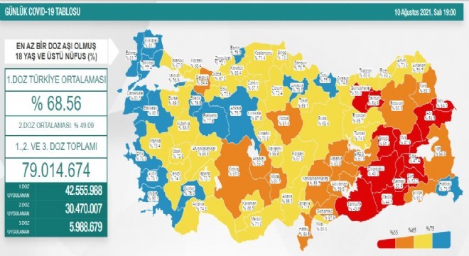 Erzurum’un aşıda bölge payı yüzde 14.0 oldu