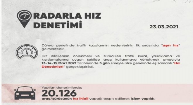 Hız denetim sonuçları açıklandı