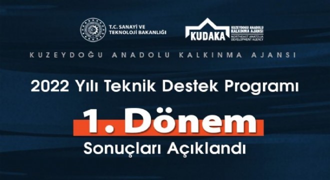 KUDAKA’dan 7 projeye teknik destek