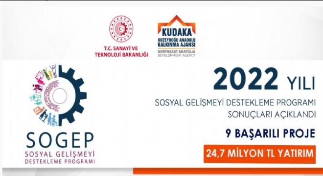 KUDAKA’dan bölgeye 24,7 milyon liralık yatırım