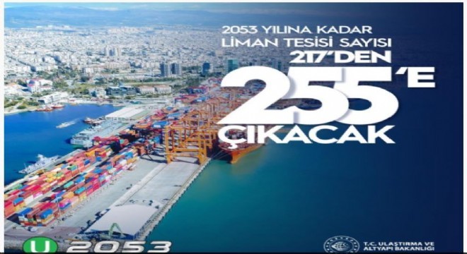 Ulaşımda 2053 vizyonu