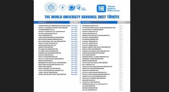 ATAUNİV THE kriterinde 4'üncü sıraya yükseldi
