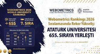 ATAUNİV ülkede 7, Dünyada 655'inci sırada