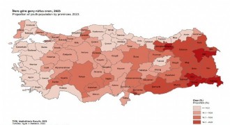 Erzurum Gençlik İstatistikleri açıklandı