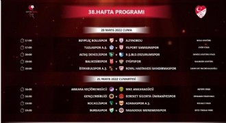 Spor Toto 1. Lig 38’inci hafta programı açıklandı