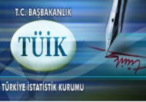 TÜFE si en düşük 2 inci il olduk
